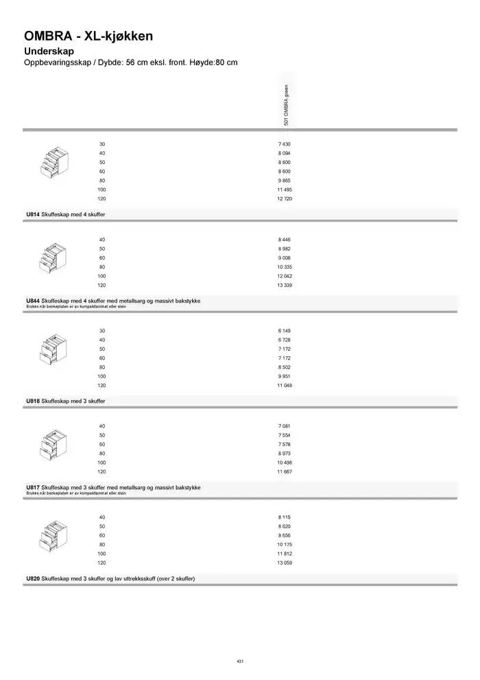 kvik kjøkken Prisliste. fra 1. januar til 31. desember 2025 - kundeavisside 431