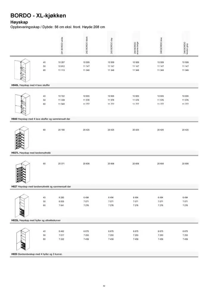 kvik kjøkken Prisliste. fra 1. januar til 31. desember 2025 - kundeavisside 52