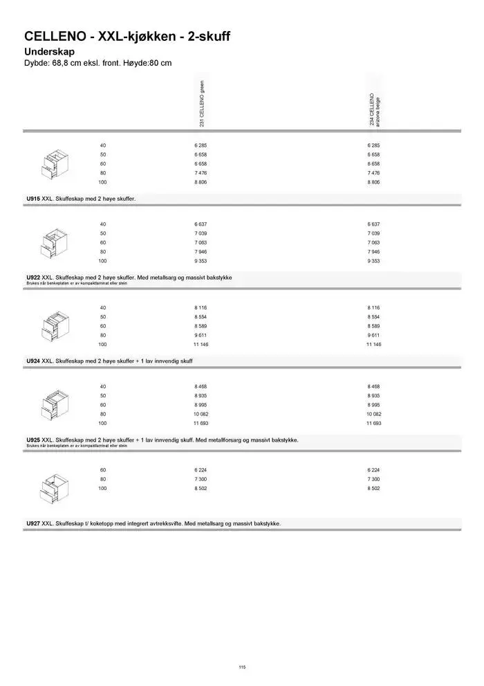 kvik kjøkken Prisliste. fra 1. januar til 31. desember 2025 - kundeavisside 115