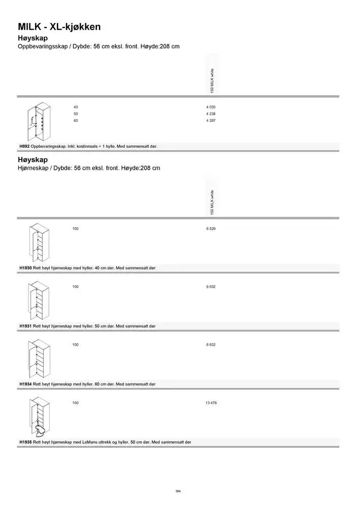 kvik kjøkken Prisliste. fra 1. januar til 31. desember 2025 - kundeavisside 394