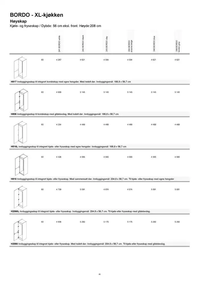 kvik kjøkken Prisliste. fra 1. januar til 31. desember 2025 - kundeavisside 45