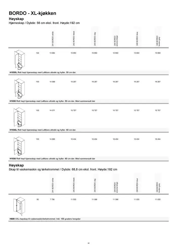 kvik kjøkken Prisliste. fra 1. januar til 31. desember 2025 - kundeavisside 44