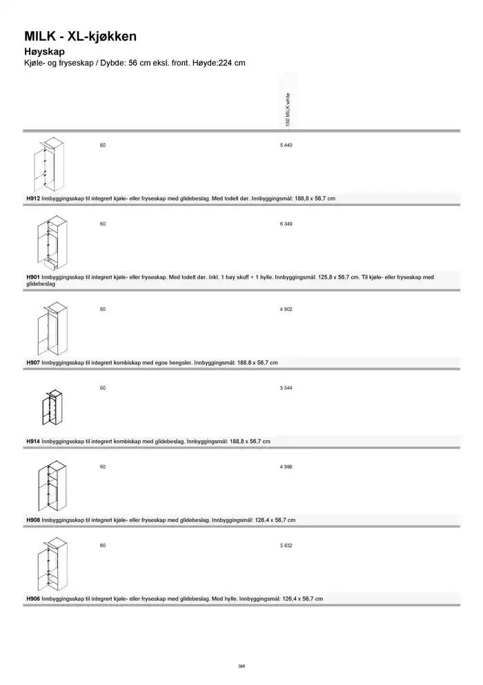 kvik kjøkken Prisliste. fra 1. januar til 31. desember 2025 - kundeavisside 396