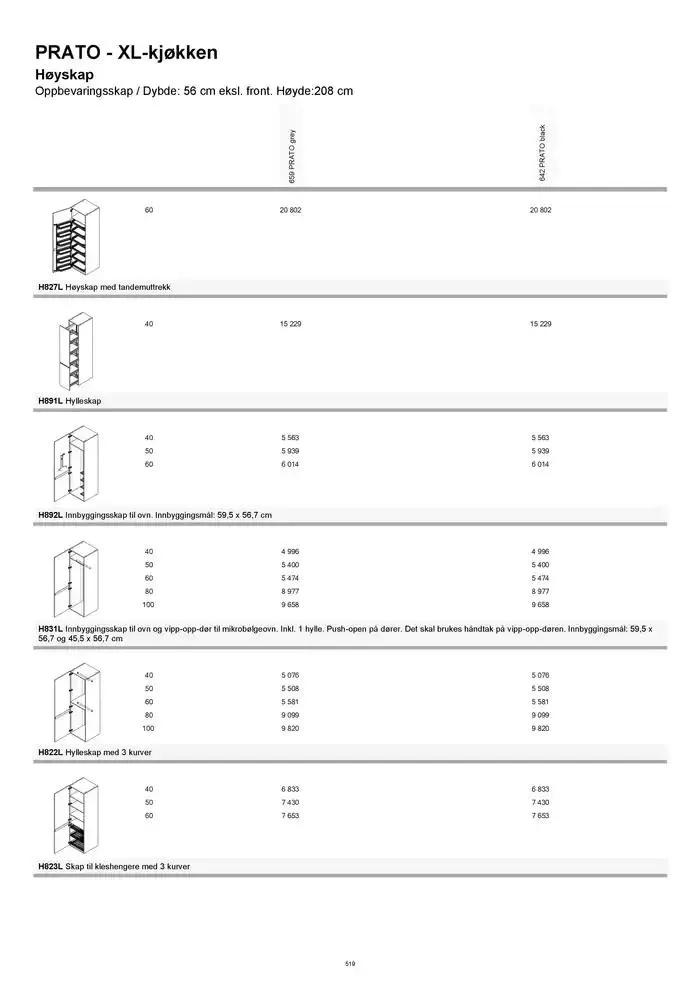 kvik kjøkken Prisliste. fra 1. januar til 31. desember 2025 - kundeavisside 519