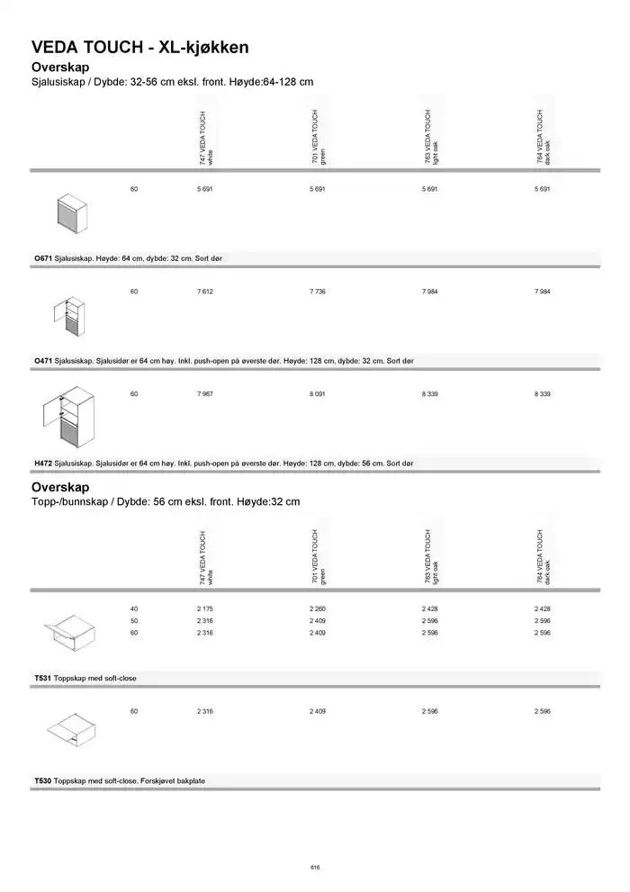 kvik kjøkken Prisliste. fra 1. januar til 31. desember 2025 - kundeavisside 616