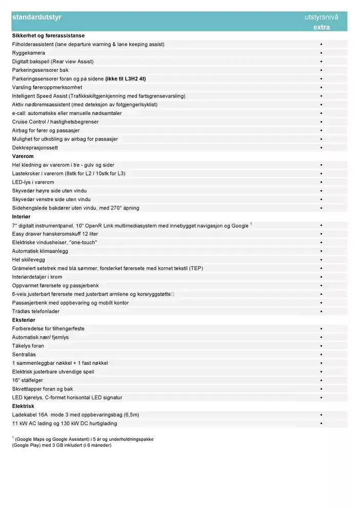 Master E-Tech electric fra 8. januar til 15. januar 2025 - kundeavisside 2