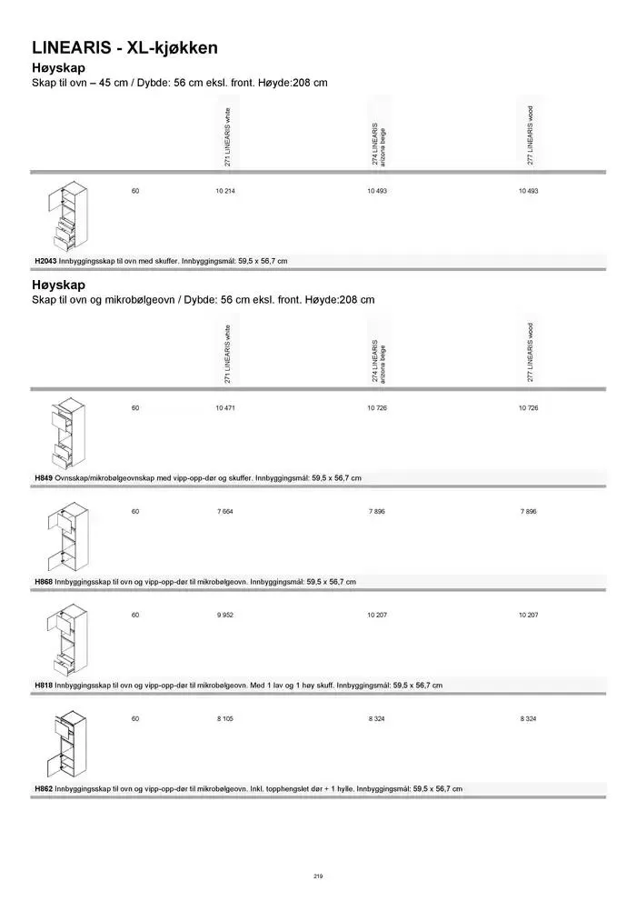 kvik kjøkken Prisliste. fra 1. januar til 31. desember 2025 - kundeavisside 219