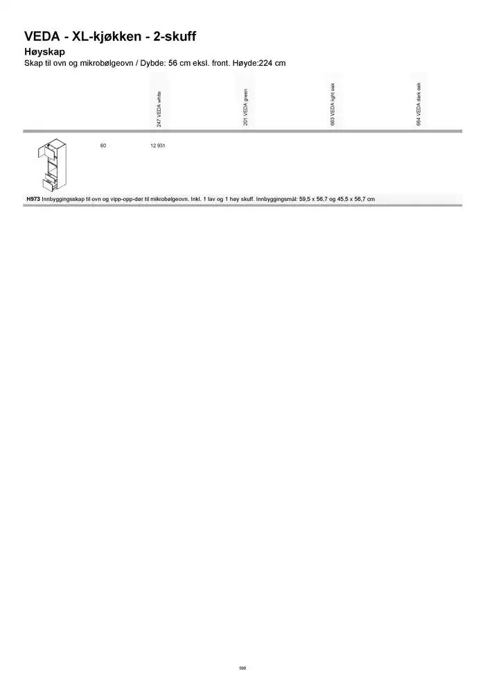 kvik kjøkken Prisliste. fra 1. januar til 31. desember 2025 - kundeavisside 596