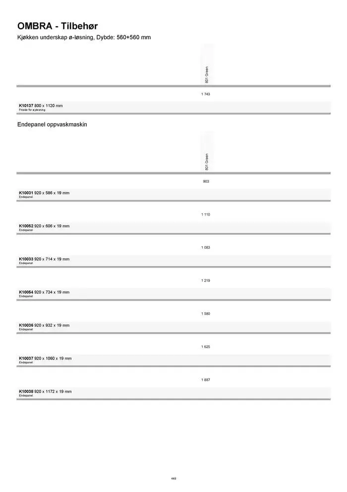 kvik kjøkken Prisliste. fra 1. januar til 31. desember 2025 - kundeavisside 449