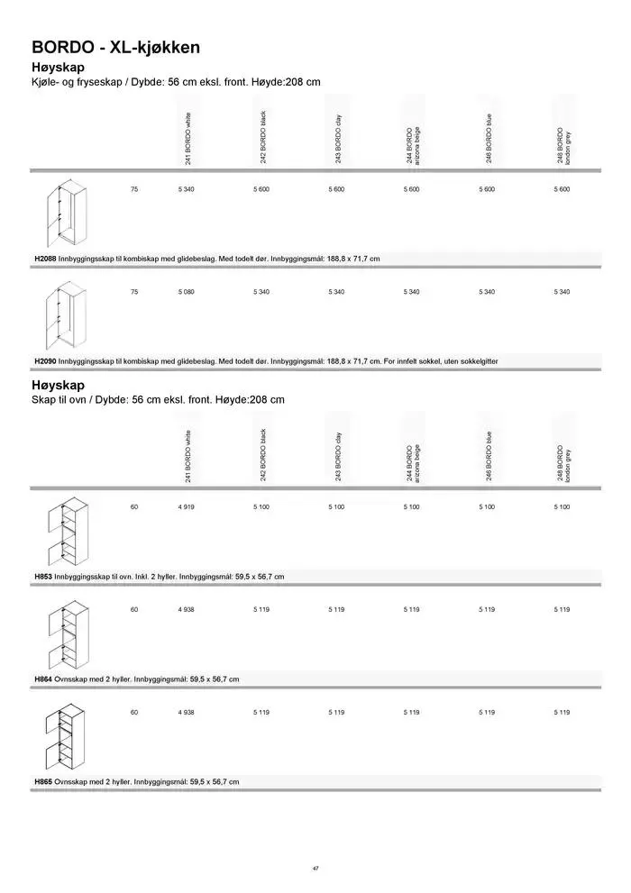 kvik kjøkken Prisliste. fra 1. januar til 31. desember 2025 - kundeavisside 47