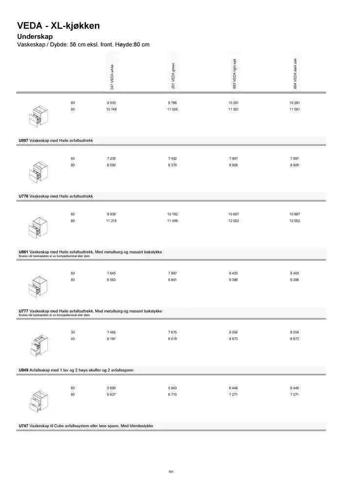 kvik kjøkken Prisliste. fra 1. januar til 31. desember 2025 - kundeavisside 541