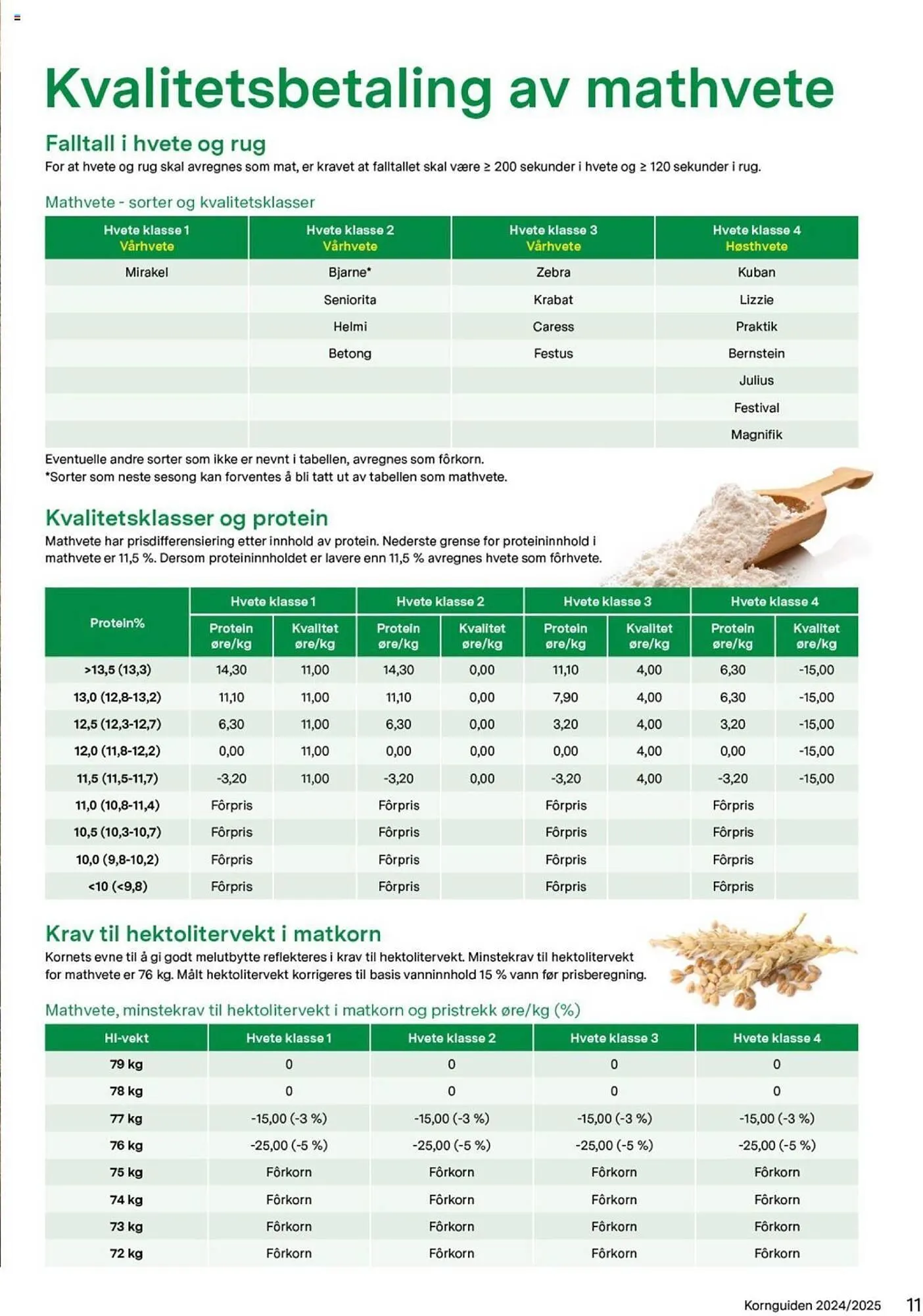 Felleskjøpet Kundeavis fra 20. juni til 31. desember 2025 - kundeavisside 11