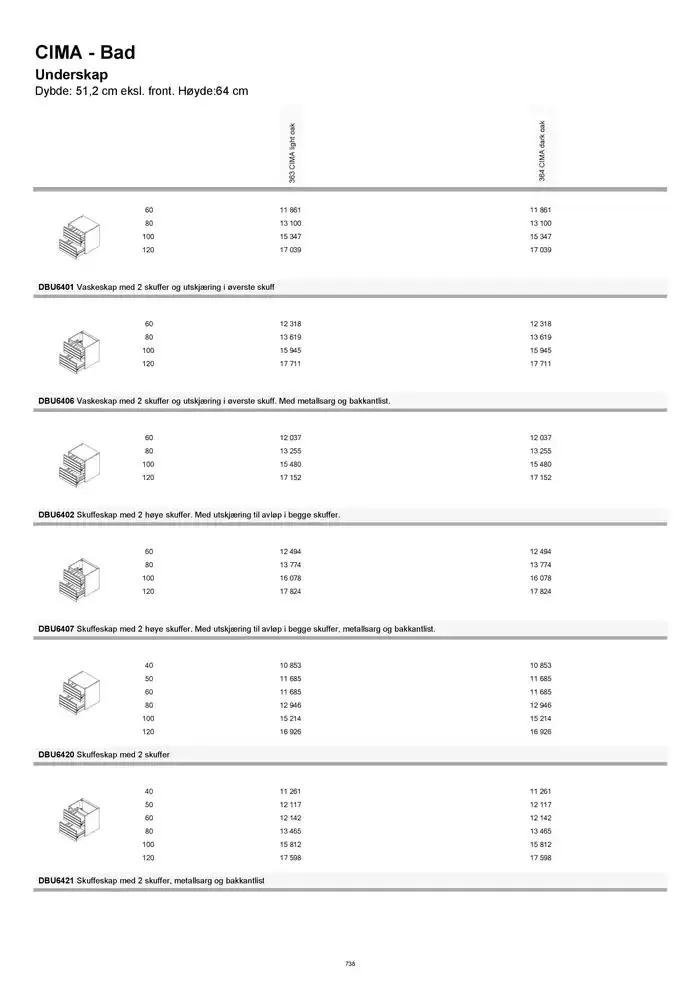 kvik kjøkken Prisliste. fra 1. januar til 31. desember 2025 - kundeavisside 738