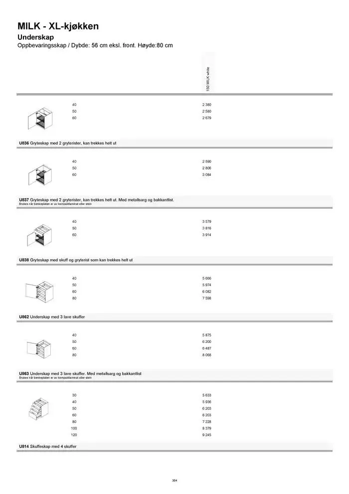 kvik kjøkken Prisliste. fra 1. januar til 31. desember 2025 - kundeavisside 364