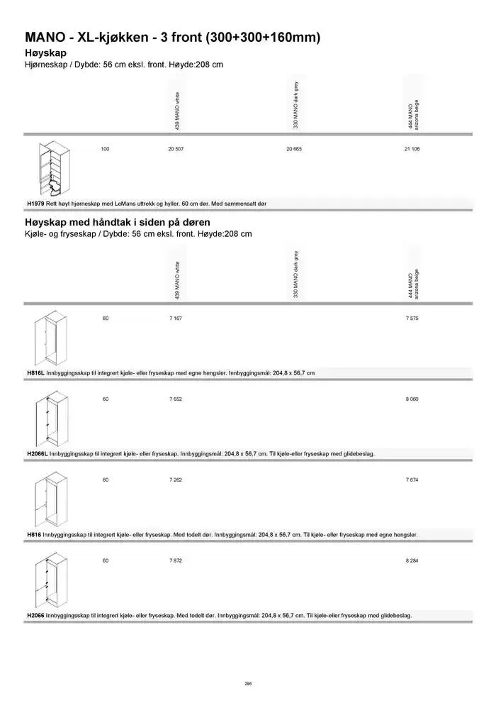 kvik kjøkken Prisliste. fra 1. januar til 31. desember 2025 - kundeavisside 296
