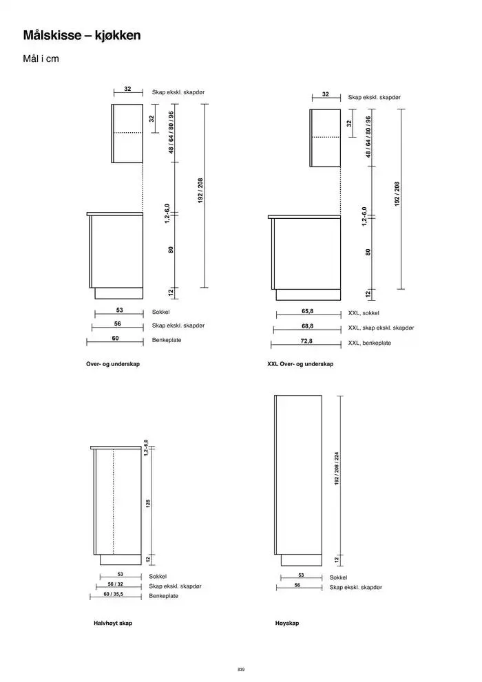 kvik kjøkken Prisliste. fra 1. januar til 31. desember 2025 - kundeavisside 839