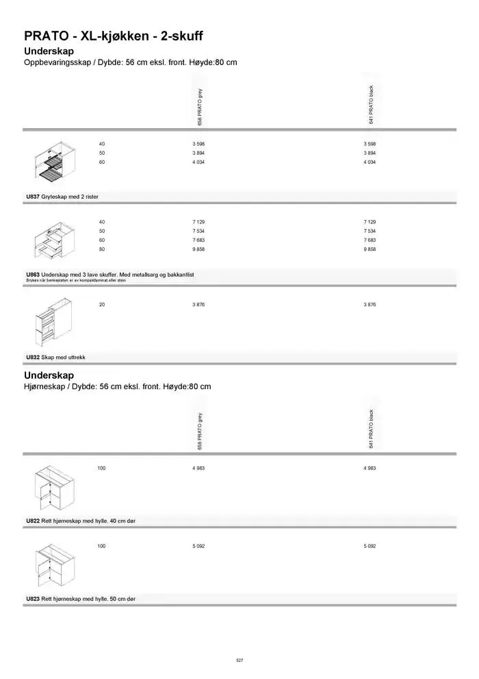 kvik kjøkken Prisliste. fra 1. januar til 31. desember 2025 - kundeavisside 527