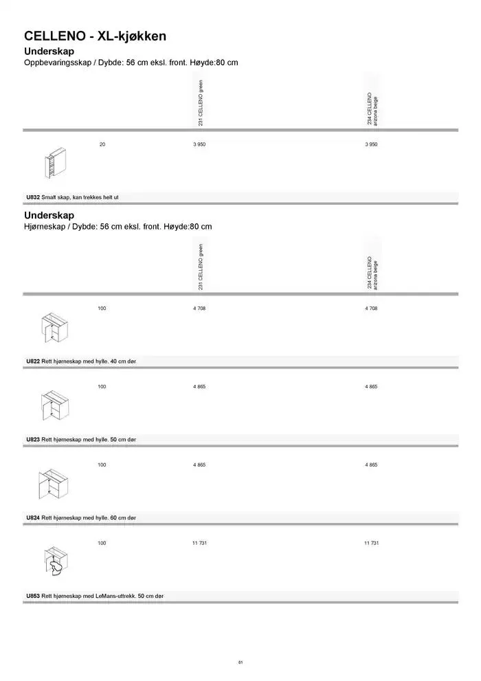 kvik kjøkken Prisliste. fra 1. januar til 31. desember 2025 - kundeavisside 81