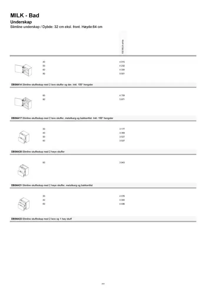 kvik kjøkken Prisliste. fra 1. januar til 31. desember 2025 - kundeavisside 777