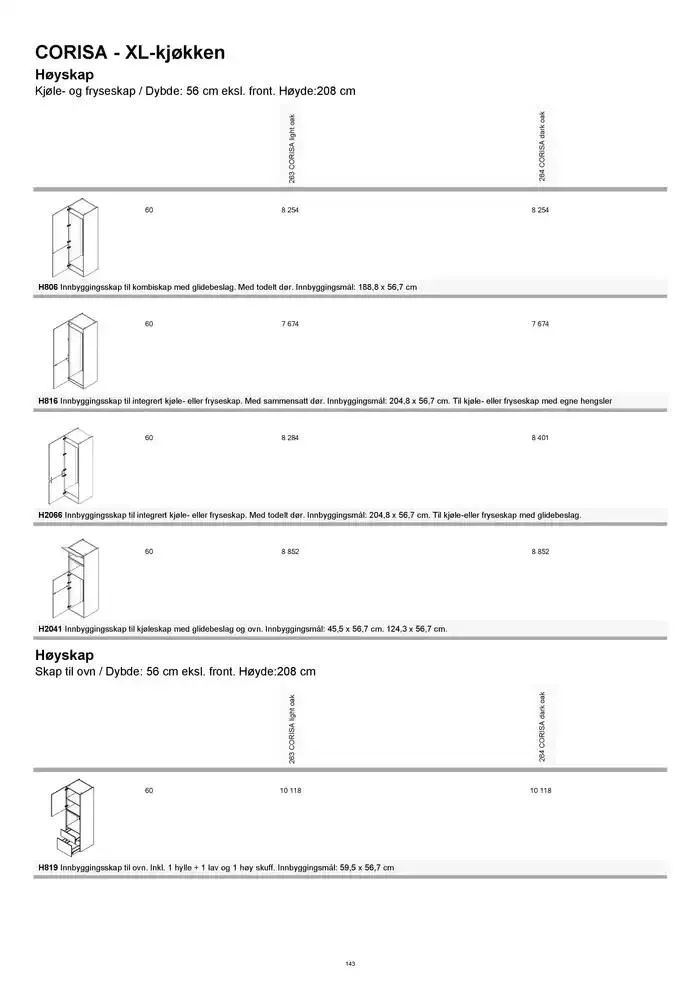 kvik kjøkken Prisliste. fra 1. januar til 31. desember 2025 - kundeavisside 143