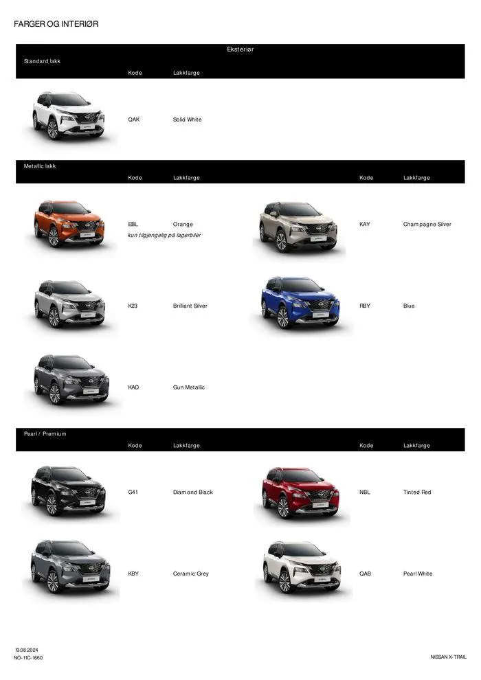 Nissan X-Trail fra 16. august til 16. august 2025 - kundeavisside 8