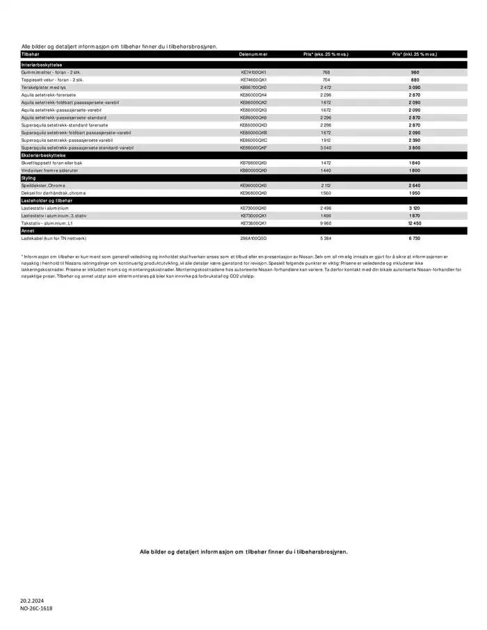 Nissan Townstar Varebil fra 28. desember til 28. desember 2025 - kundeavisside 8