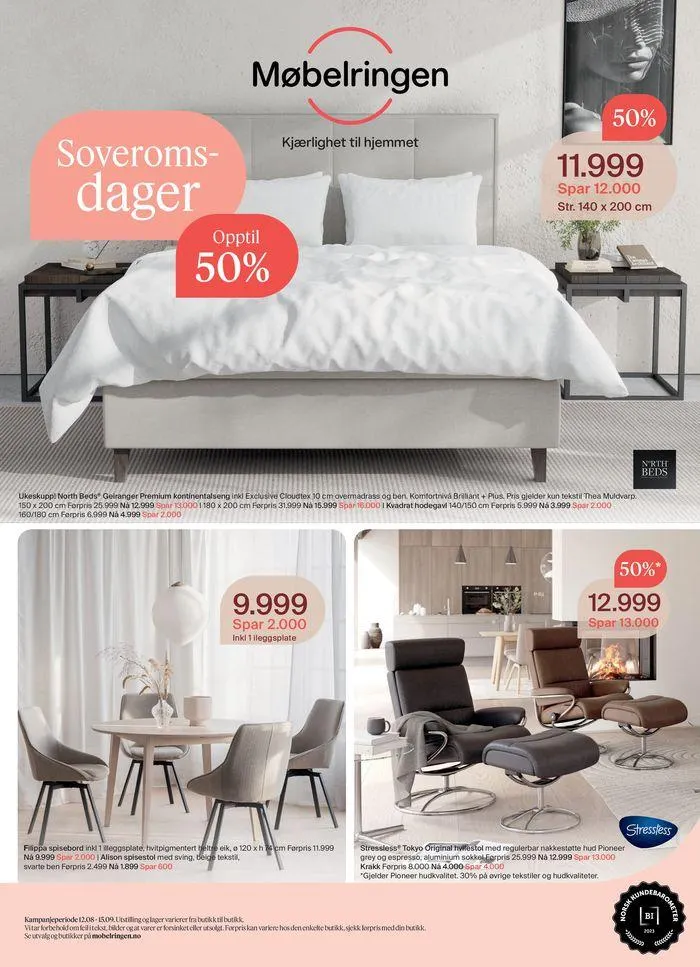 Aktuelle kupp og tilbud - 1