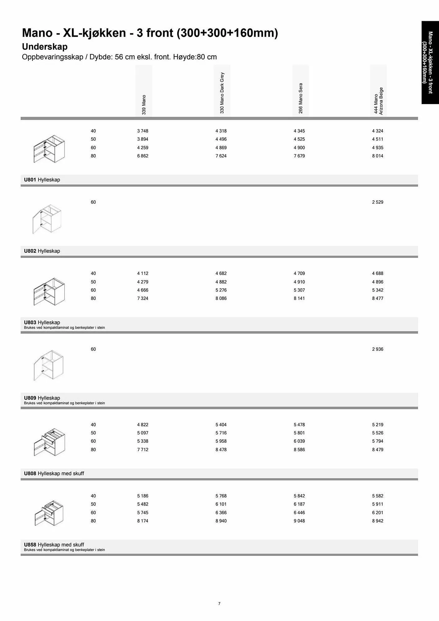 Kvik Kjøkken Kundeavis fra 11. september til 11. oktober 2023 - kundeavisside 7
