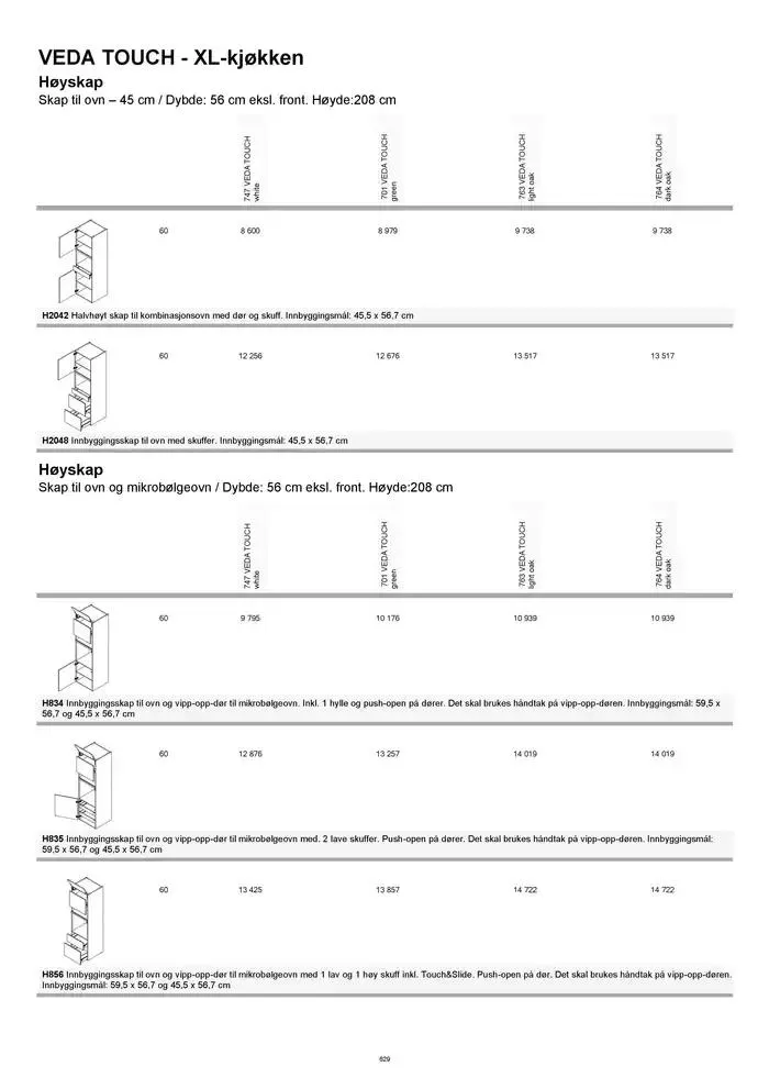 kvik kjøkken Prisliste. fra 1. januar til 31. desember 2025 - kundeavisside 629