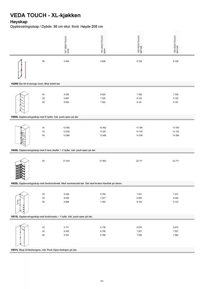 kvik kjøkken Prisliste. fra 1. januar til 31. desember 2025 - kundeavisside 631