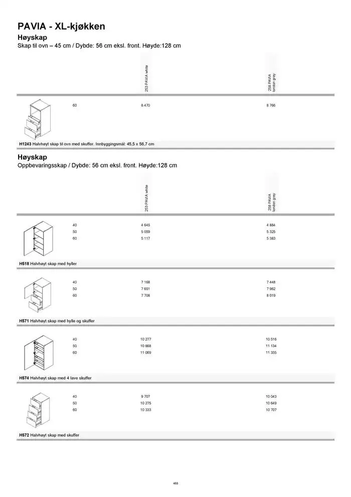 kvik kjøkken Prisliste. fra 1. januar til 31. desember 2025 - kundeavisside 468