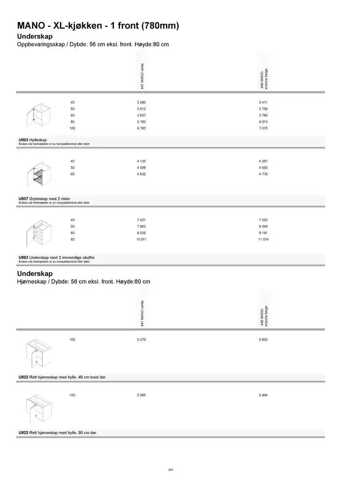 kvik kjøkken Prisliste. fra 1. januar til 31. desember 2025 - kundeavisside 343