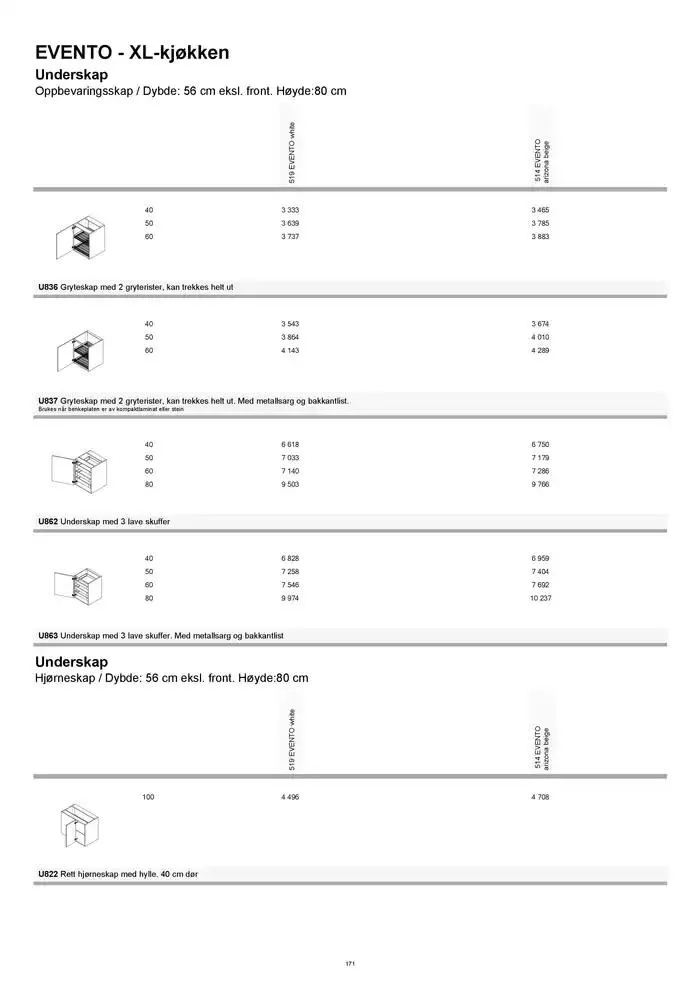 kvik kjøkken Prisliste. fra 1. januar til 31. desember 2025 - kundeavisside 171