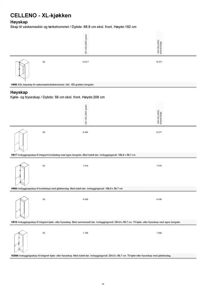 kvik kjøkken Prisliste. fra 1. januar til 31. desember 2025 - kundeavisside 98