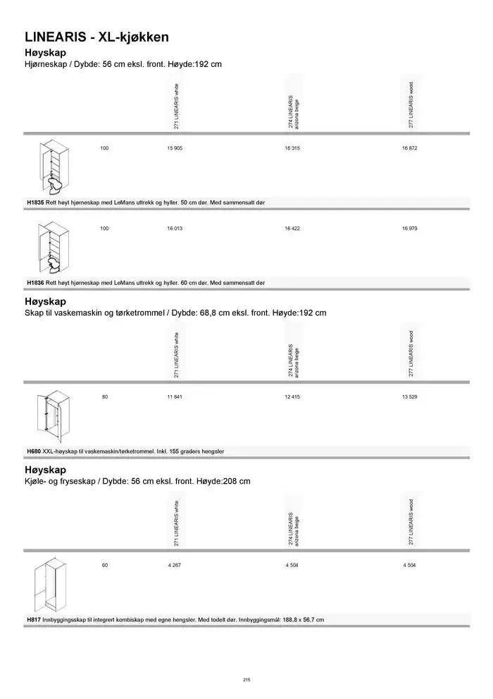 kvik kjøkken Prisliste. fra 1. januar til 31. desember 2025 - kundeavisside 215