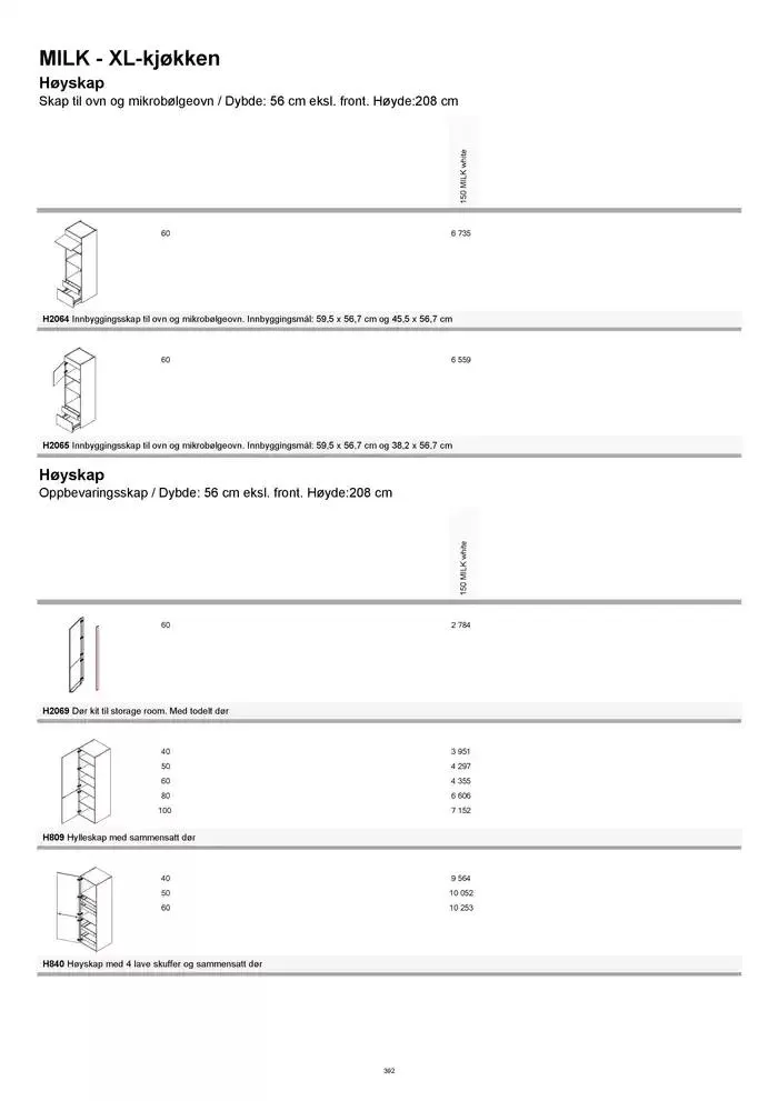 kvik kjøkken Prisliste. fra 1. januar til 31. desember 2025 - kundeavisside 392