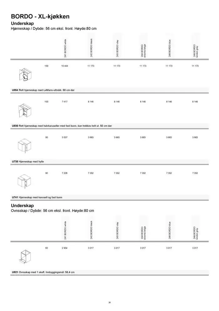 kvik kjøkken Prisliste. fra 1. januar til 31. desember 2025 - kundeavisside 26