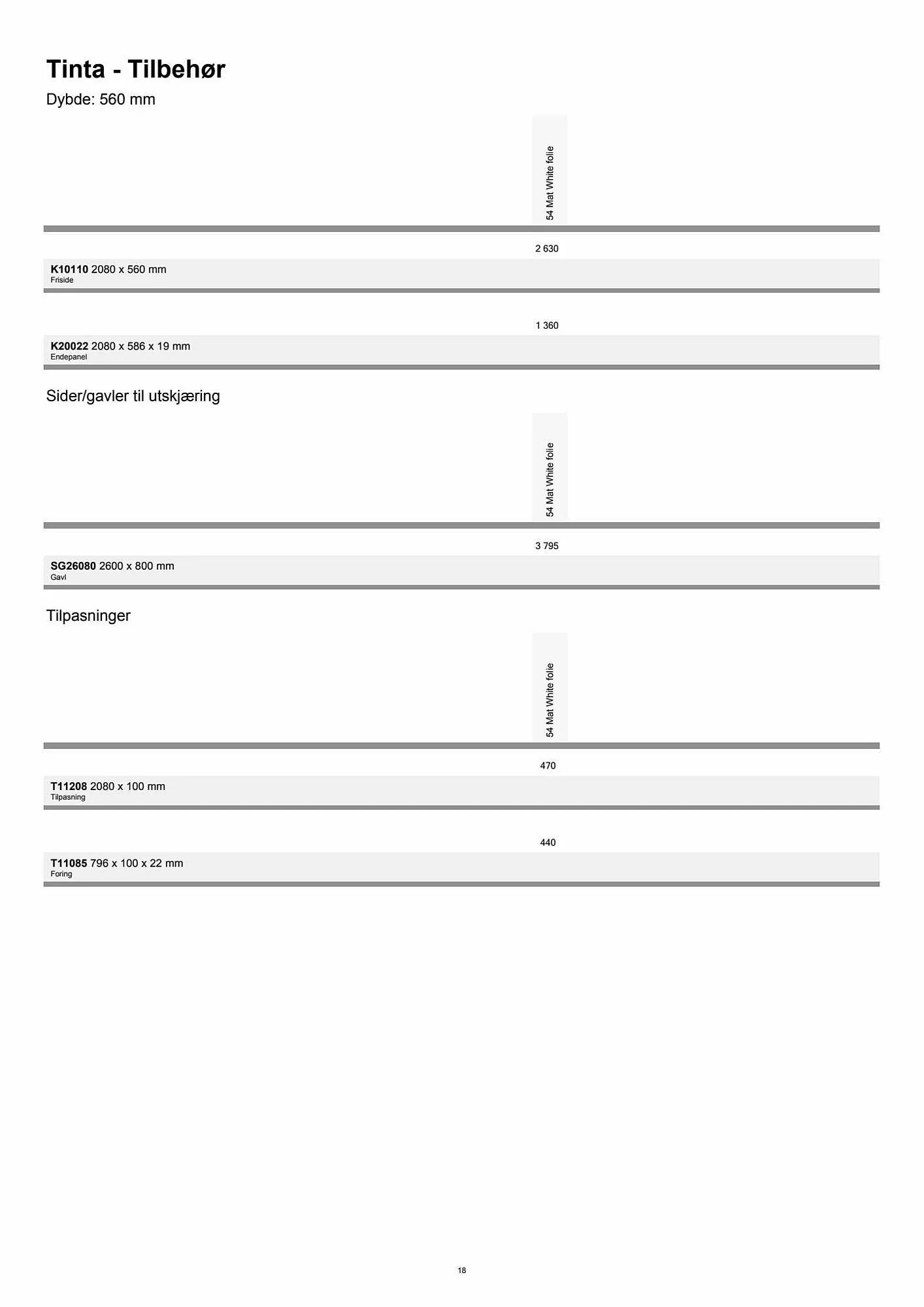 Kvik Kjøkken Kundeavis fra 11. september til 24. september 2023 - kundeavisside 18
