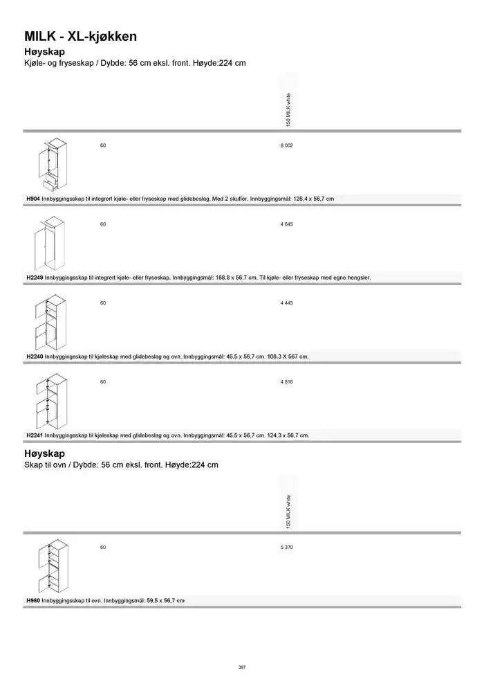 kvik kjøkken Prisliste. fra 1. januar til 31. desember 2025 - kundeavisside 397