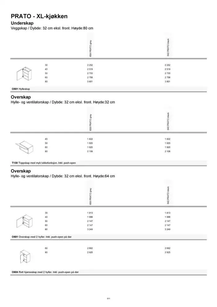 kvik kjøkken Prisliste. fra 1. januar til 31. desember 2025 - kundeavisside 511