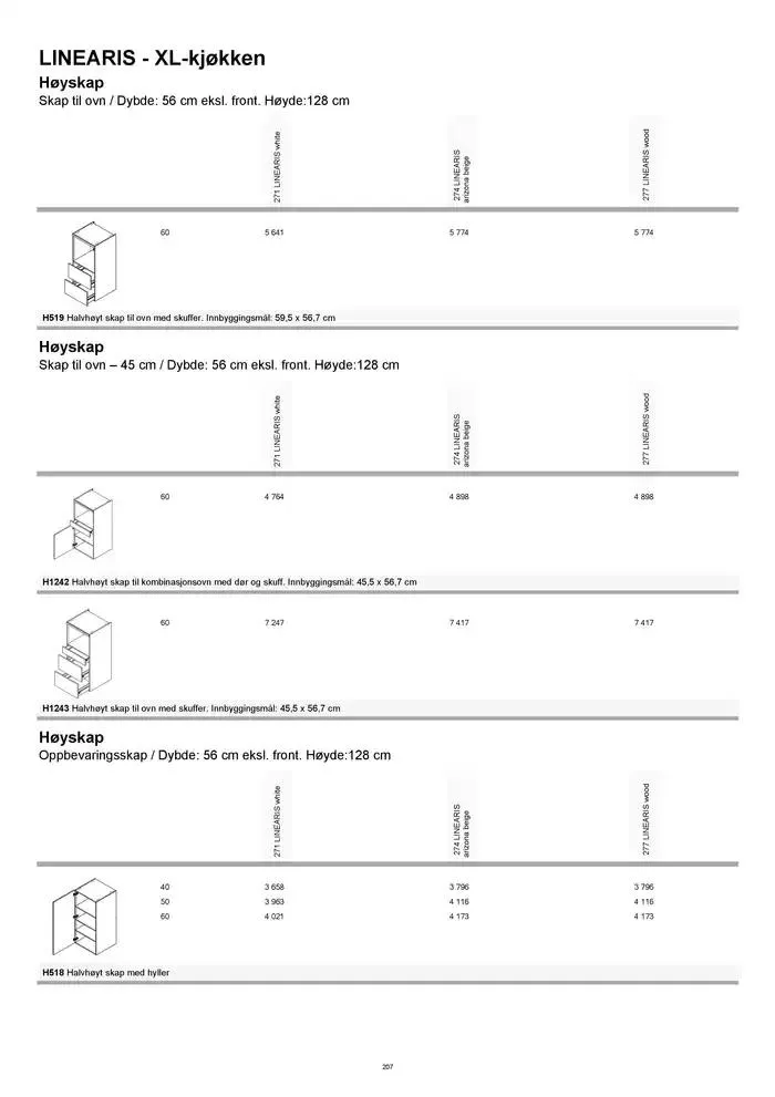 kvik kjøkken Prisliste. fra 1. januar til 31. desember 2025 - kundeavisside 207