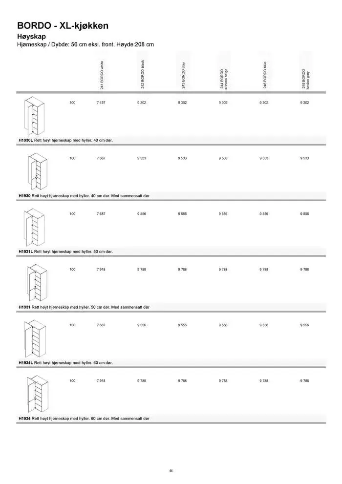 kvik kjøkken Prisliste. fra 1. januar til 31. desember 2025 - kundeavisside 55