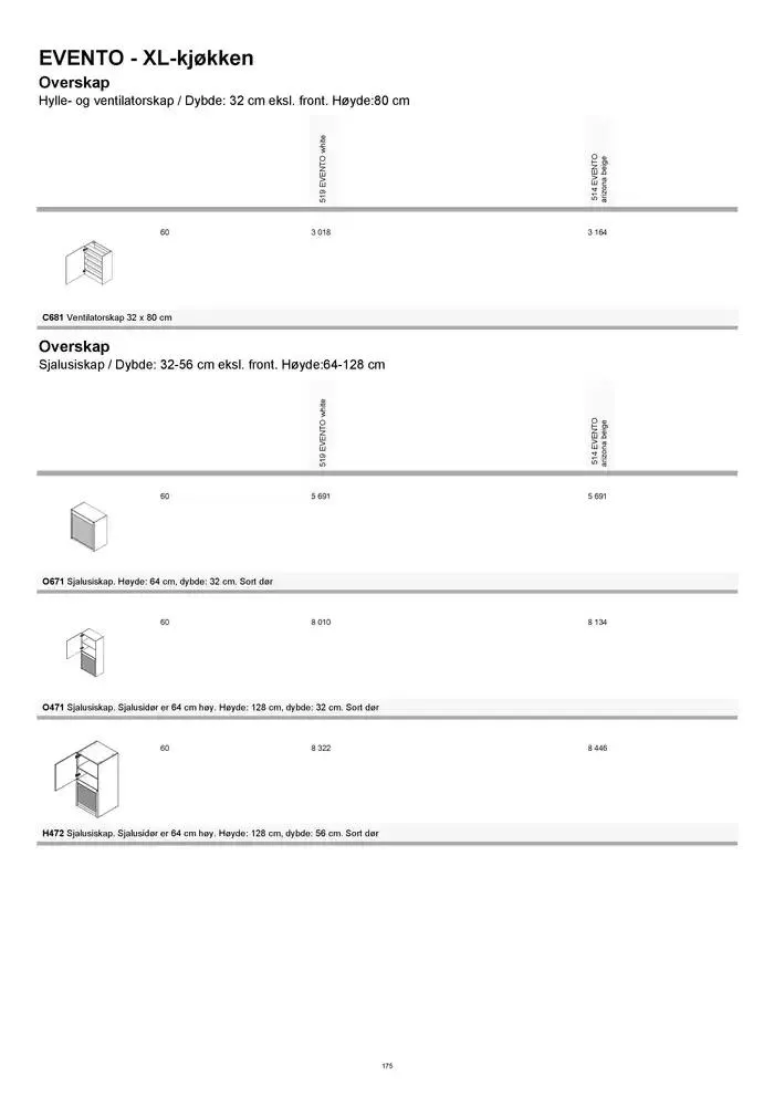 kvik kjøkken Prisliste. fra 1. januar til 31. desember 2025 - kundeavisside 175