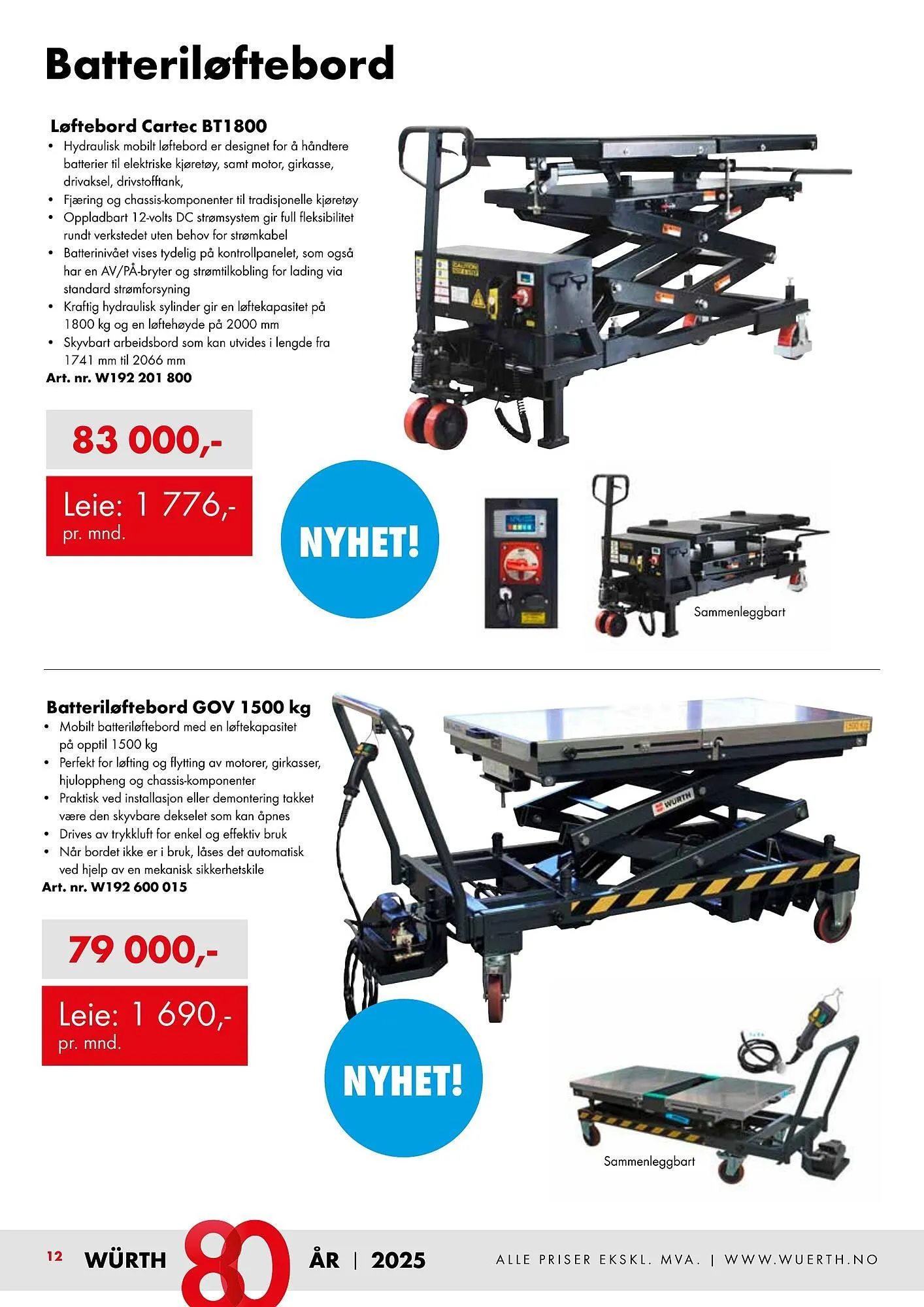 Würth kundeavis fra 16. september til 31. desember 2025 - kundeavisside 12
