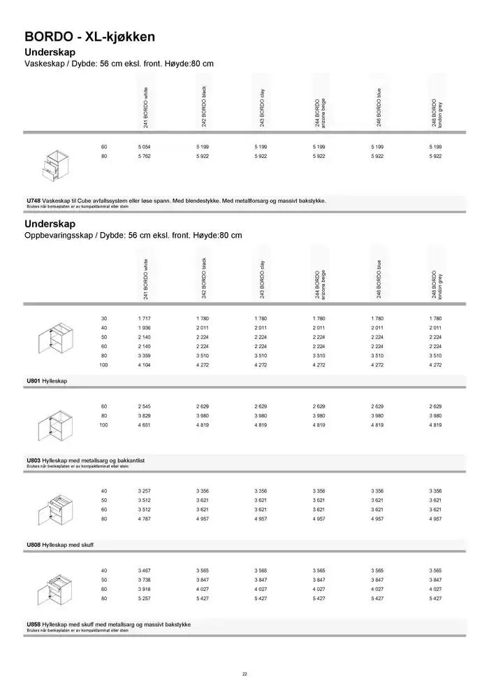 kvik kjøkken Prisliste. fra 1. januar til 31. desember 2025 - kundeavisside 22