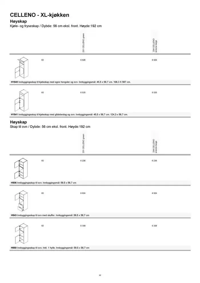 kvik kjøkken Prisliste. fra 1. januar til 31. desember 2025 - kundeavisside 92