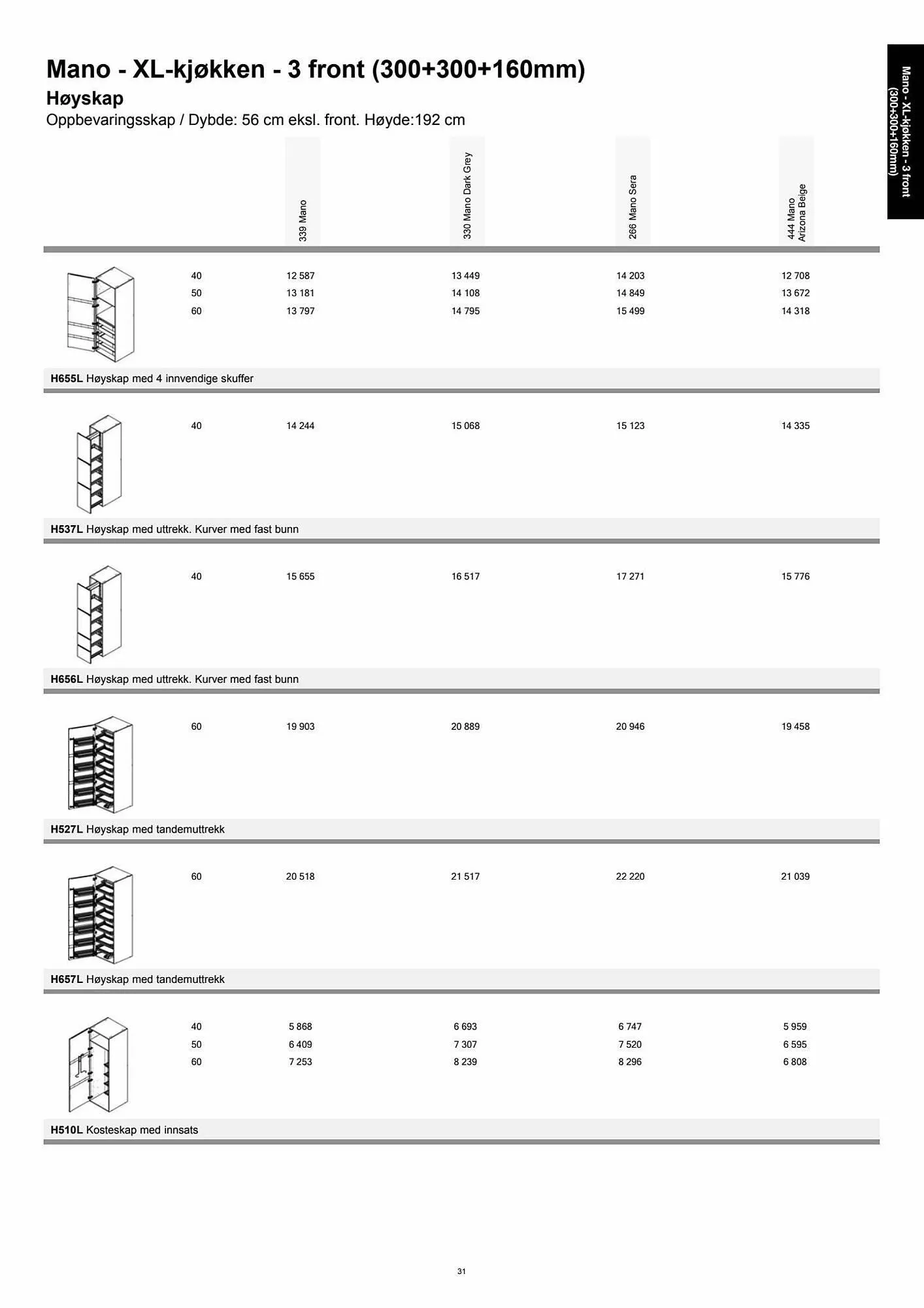 Kvik Kjøkken Kundeavis fra 11. september til 11. oktober 2023 - kundeavisside 31