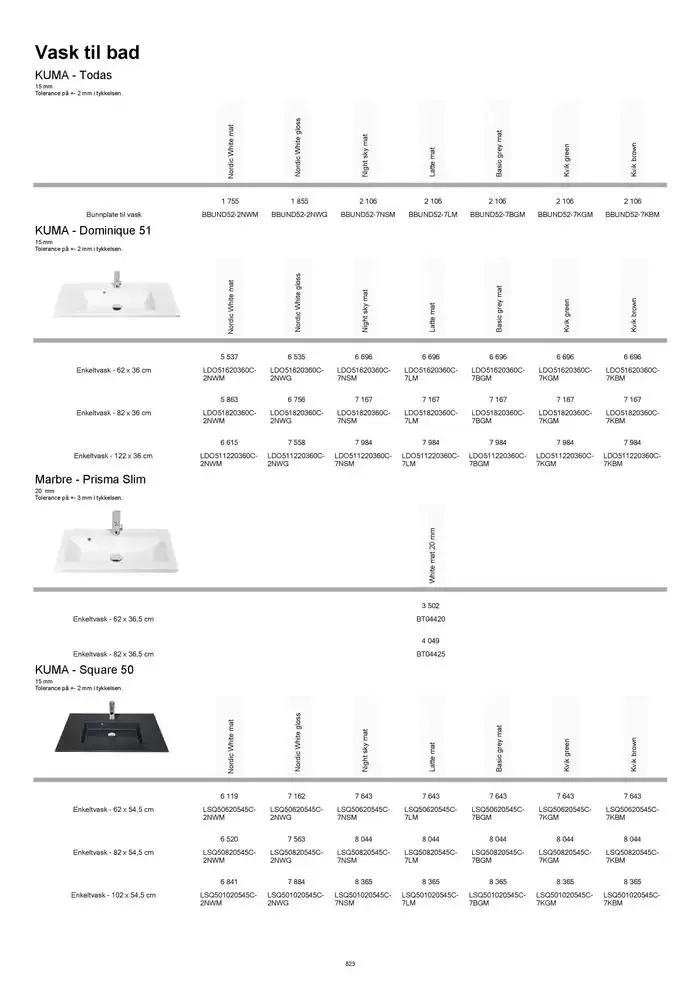 kvik kjøkken Prisliste. fra 1. januar til 31. desember 2025 - kundeavisside 823