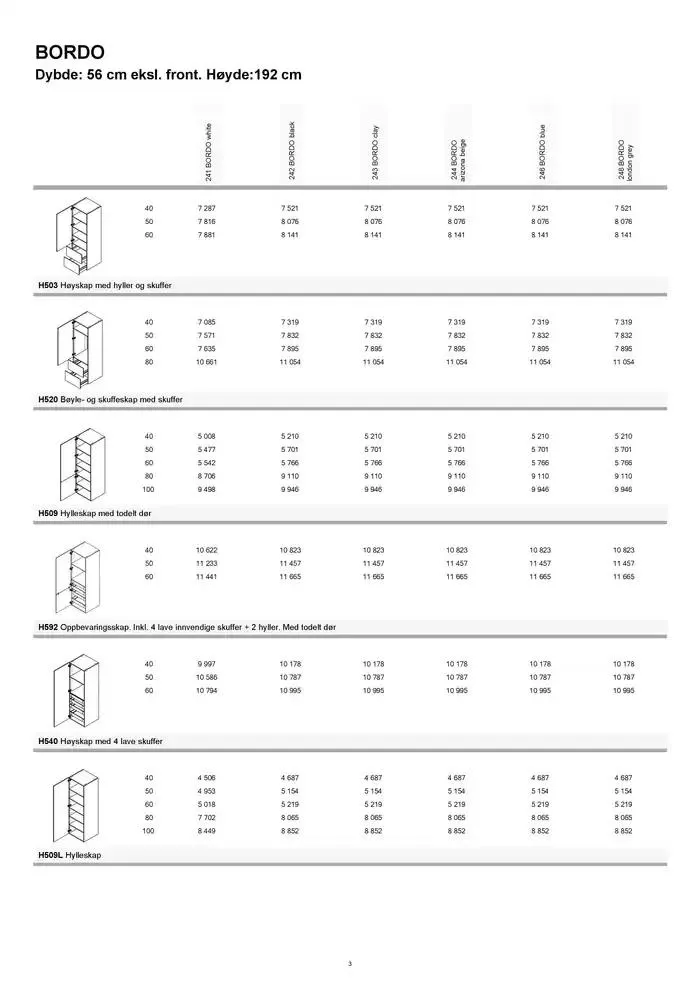 kvik kjøkken Garderobe prisliste. fra 1. januar til 31. desember 2025 - kundeavisside 3