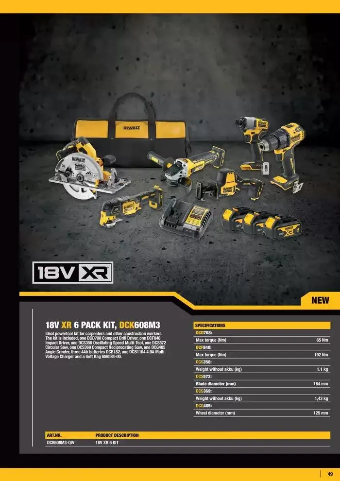 100 years fra 28. oktober til 28. februar 2025 - kundeavisside 49